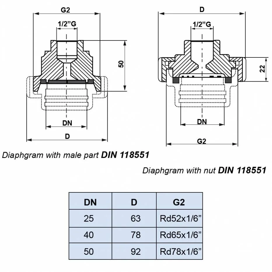 DIAPHRAGM SEAL DIN (MOD. SMD)