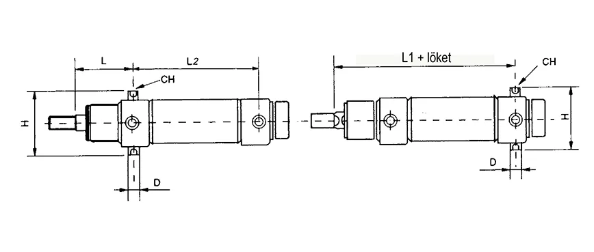Fixing screws | one pair | for cylinders series A HAFNER APE