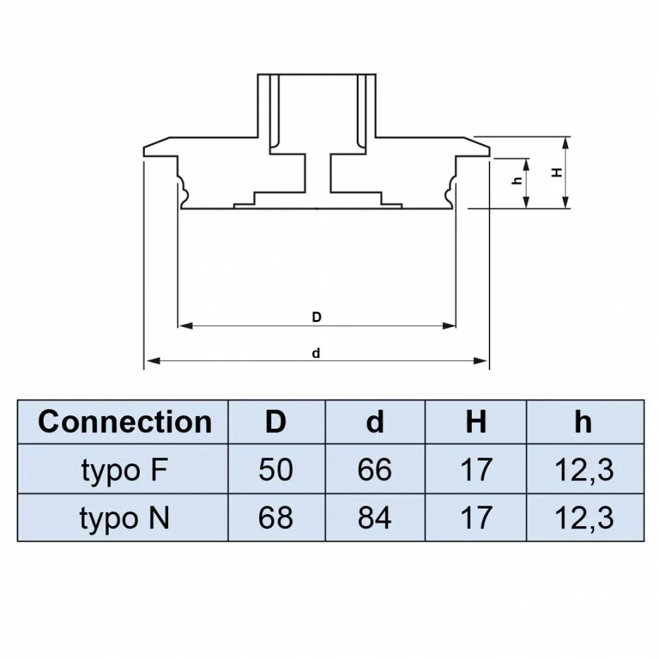 DIAPHRAGM SEAL VARIVENT® (MOD. SMV)