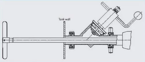 Portable mixer Grec GUTH RA