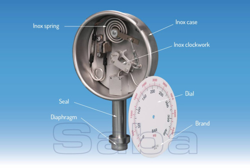 SANITARY PRESSURE GAUGE FOR HOMOGENIZER (MOD. SAS 24)