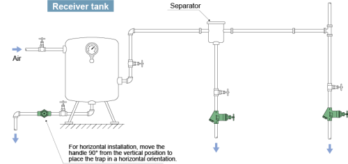 Thermodynamic Disc Traps Miyawaki AV
