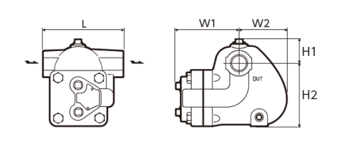 Steam Traps Miyawaki GTH12