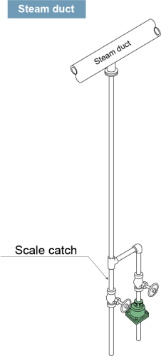 Steam Traps Miyawaki GC1V