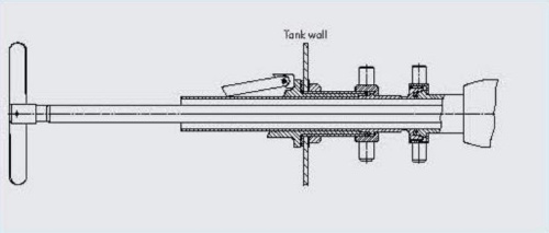 Portable mixer Grec GUTH RA Portable mixer Grec GUTH RA