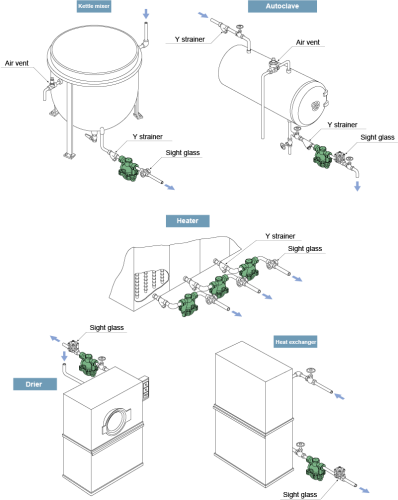 Steam Traps Miyawaki G20N